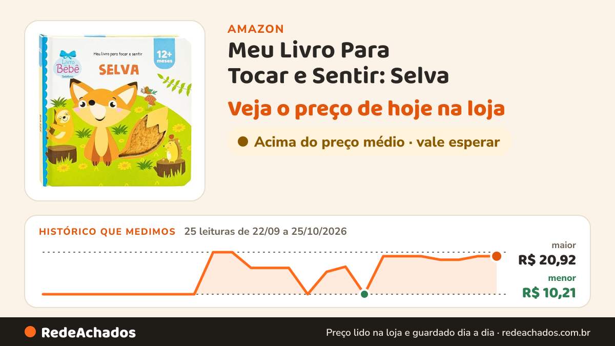 Histórico de preço de Meu Livro Para Tocar e Sentir: Selva na Amazon: 25 leituras de 22/09/2026 a 25/10/2026, menor R$ 10,21, maior R$ 20,92