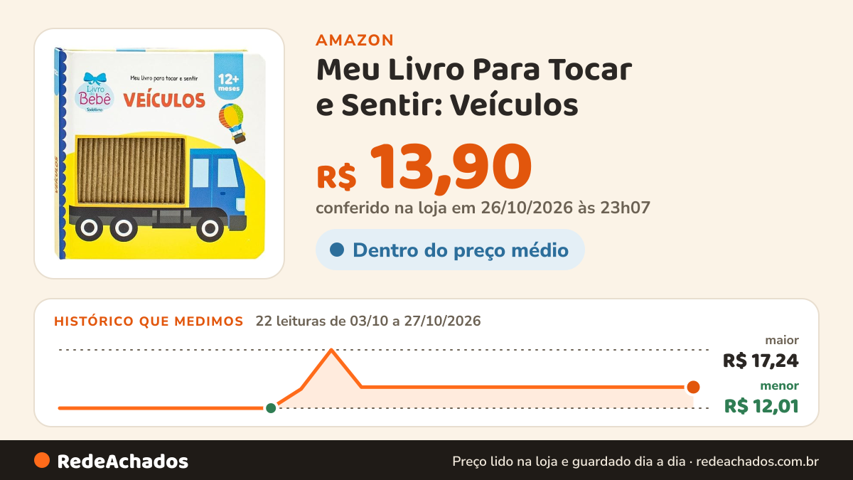 Histórico de preço de Meu Livro Para Tocar e Sentir: Veículos na Amazon: 22 leituras de 03/10/2026 a 27/10/2026, menor R$ 12,01, maior R$ 17,24; R$ 13,90 conferido em 26/10/2026 às 23h07