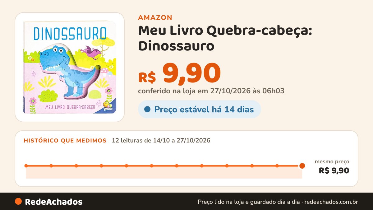 Histórico de preço de Meu Livro Quebra-cabeça: Dinossauro na Amazon: 11 leituras de 14/10/2026 a 25/10/2026, mesmo preço, R$ 9,90, em todas