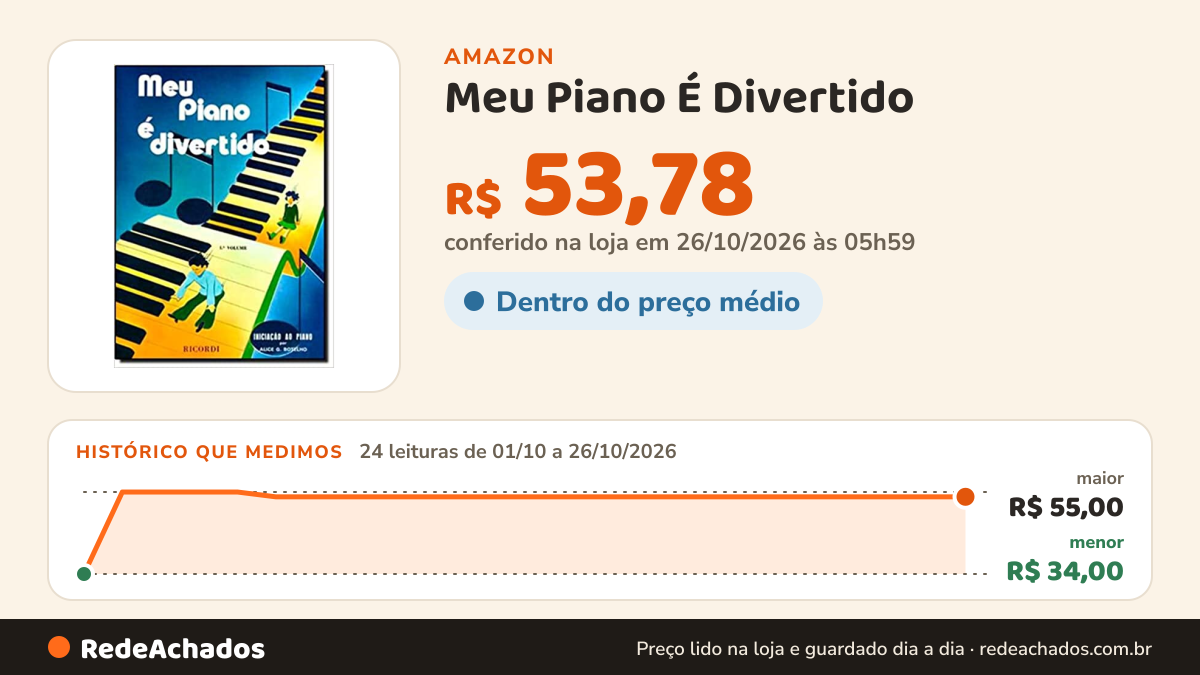 Histórico de preço de Meu Piano É Divertido - Volume 1 na Amazon: 24 leituras de 01/10/2026 a 26/10/2026, menor R$ 34,00, maior R$ 55,00; R$ 53,78 conferido em 26/10/2026 às 05h59