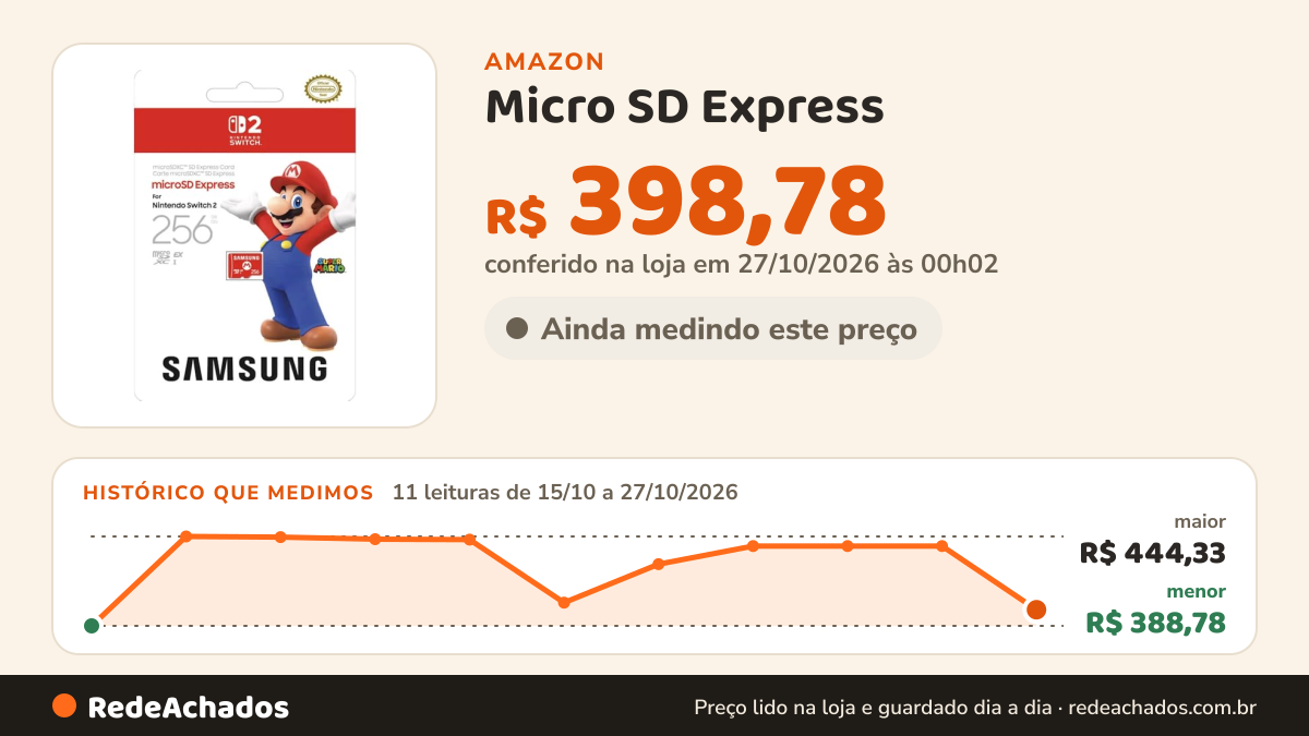 Histórico de preço de Micro SD Express - 256GB (ideal ao Switch 2) na Amazon: 11 leituras de 15/10/2026 a 27/10/2026, menor R$ 388,78, maior R$ 444,33; R$ 398,78 conferido em 27/10/2026 às 00h02