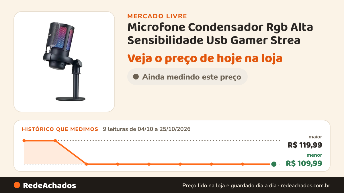 Histórico de preço de Microfone Condensador Rgb Alta Sensibilidade Usb Gamer Strea no Mercado Livre: 9 leituras de 04/10/2026 a 25/10/2026, menor R$ 109,99, maior R$ 119,99