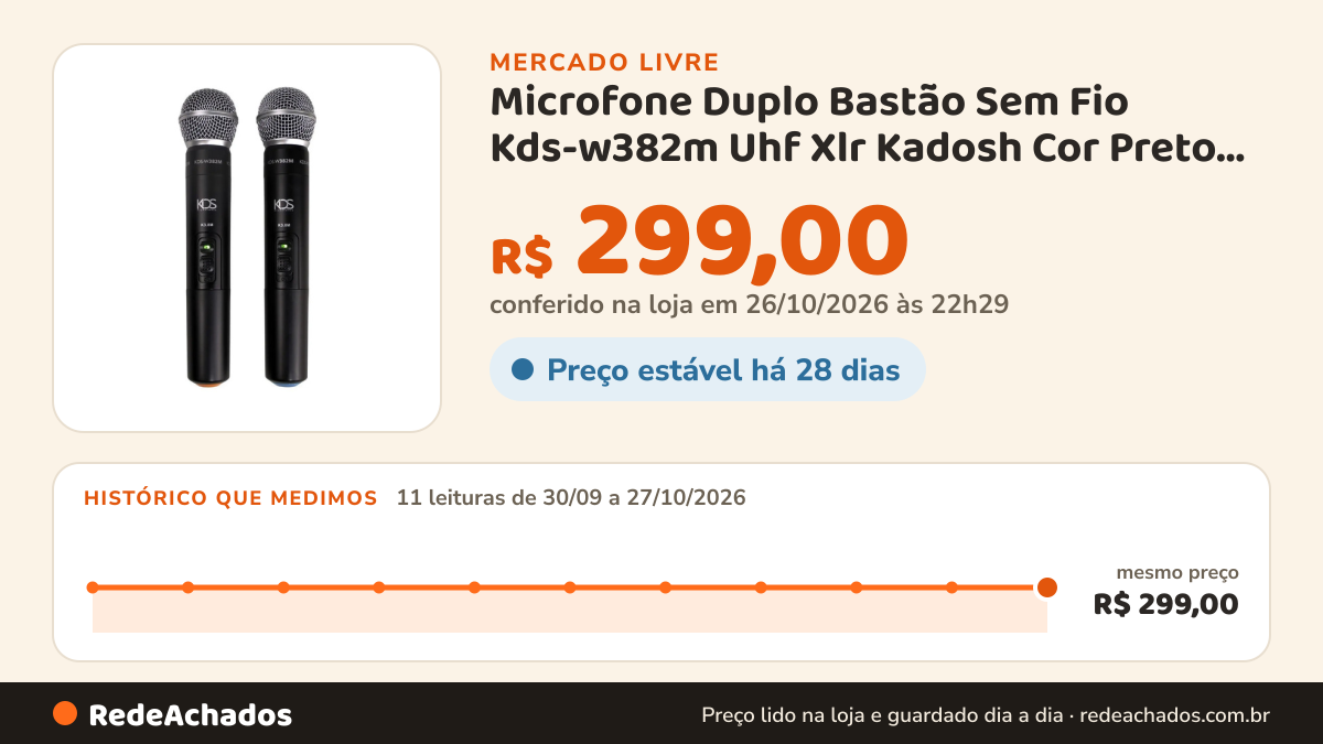 Histórico de preço de Microfone Duplo Bastão Sem Fio Kds-w382m Uhf Xlr Kadosh Cor Preto HGZ Music Stor no Mercado Livre: 11 leituras de 30/09/2026 a 27/10/2026, mesmo preço, R$ 299,00, em todas; R$ 299,00 conferido em 26/10/2026 às 22h29
