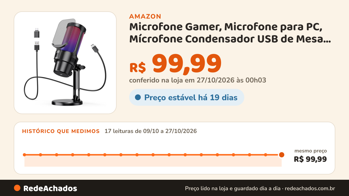 Histórico de preço de Microfone Gamer, Microfone para PC, Mícrofone Condensador USB de Mesa para PC - Mícrofone… na Amazon: 17 leituras de 09/10/2026 a 27/10/2026, mesmo preço, R$ 99,99, em todas; R$ 99,99 conferido em 27/10/2026 às 00h03
