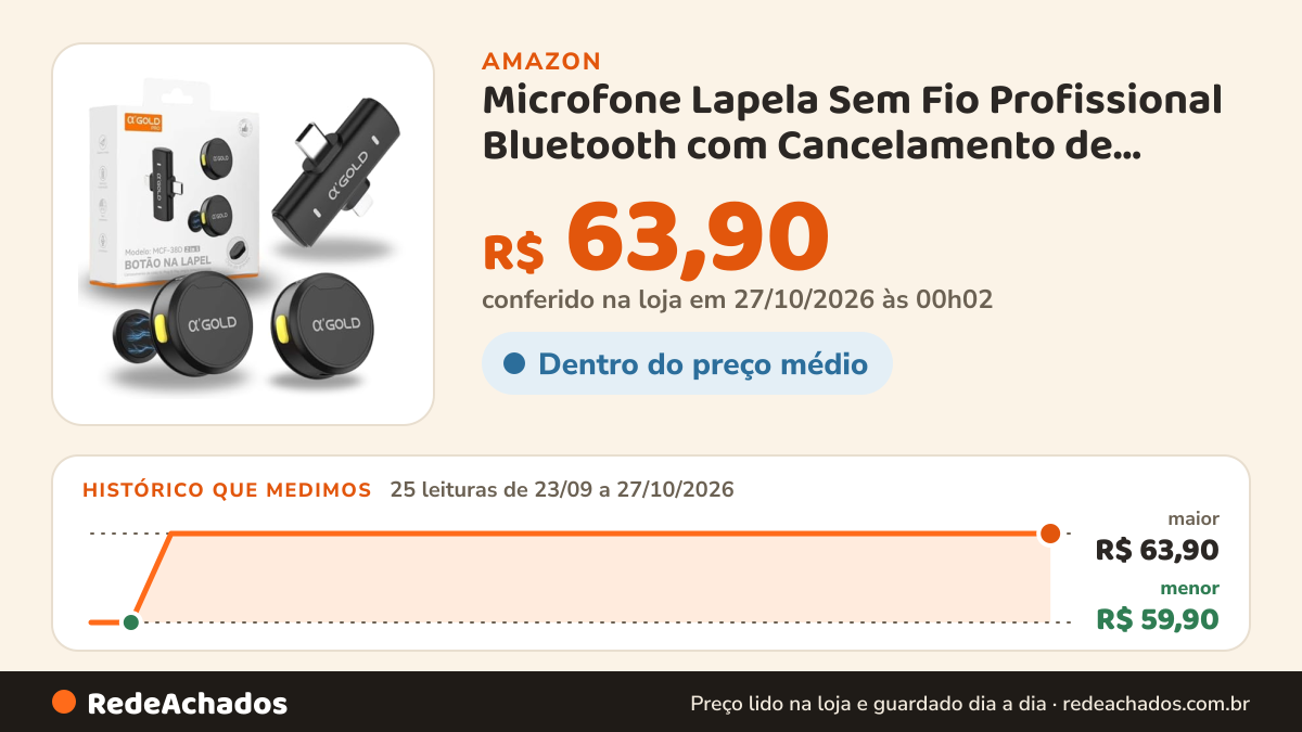 Histórico de preço de Microfone Lapela Sem Fio Profissional Bluetooth com Cancelamento de Ruido. Compatível com… na Amazon: 25 leituras de 23/09/2026 a 27/10/2026, menor R$ 59,90, maior R$ 63,90; R$ 63,90 conferido em 27/10/2026 às 00h02