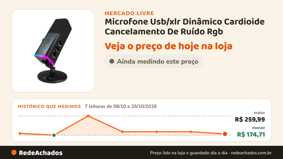Histórico de preço de Microfone Usb/xlr Dinâmico Cardioide Cancelamento De Ruído Rgb no Mercado Livre: 7 leituras de 08/10/2026 a 25/10/2026, menor R$ 174,71, maior R$ 259,99