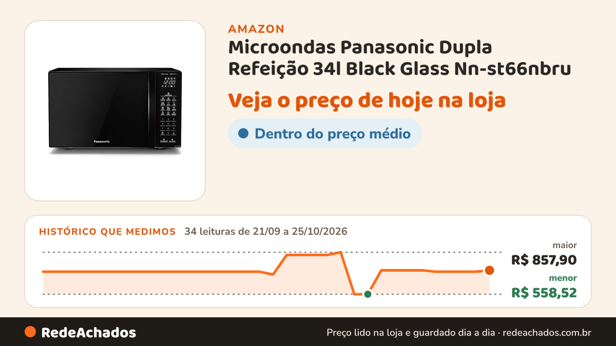 Histórico de preço de Microondas Panasonic Dupla Refeição 34l Black Glass Nn-st66nbru na Amazon: 34 leituras de 21/09/2026 a 25/10/2026, menor R$ 558,52, maior R$ 857,90