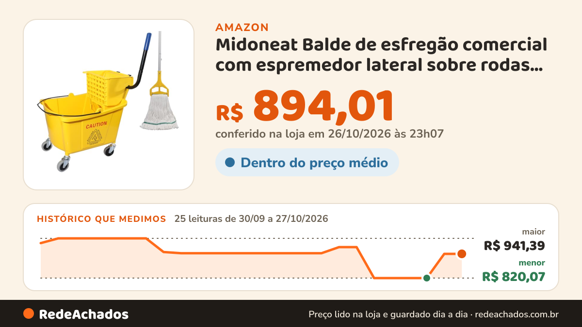 Histórico de preço de Midoneat Balde de esfregão comercial com espremedor lateral sobre rodas, 35 litros… na Amazon: 25 leituras de 30/09/2026 a 27/10/2026, menor R$ 820,07, maior R$ 941,39; R$ 894,01 conferido em 26/10/2026 às 23h07