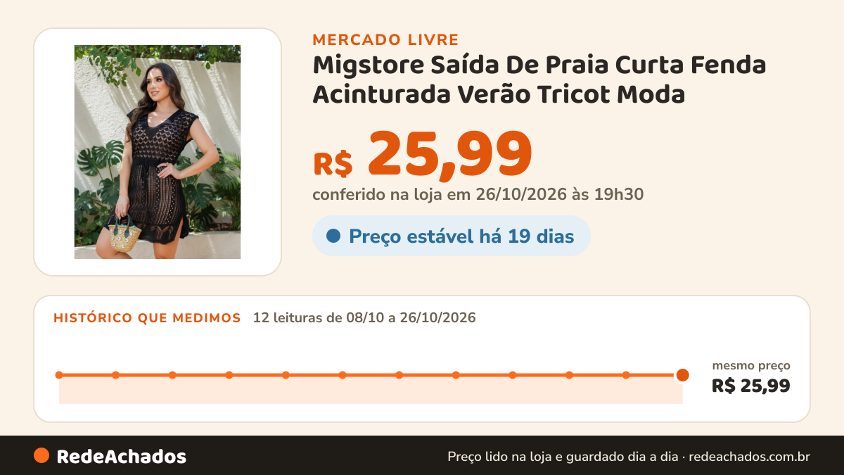 Histórico de preço de Migstore Saída De Praia Curta Fenda Acinturada Verão Tricot Moda no Mercado Livre: 12 leituras de 08/10/2026 a 26/10/2026, mesmo preço, R$ 25,99, em todas; R$ 25,99 conferido em 26/10/2026 às 19h30