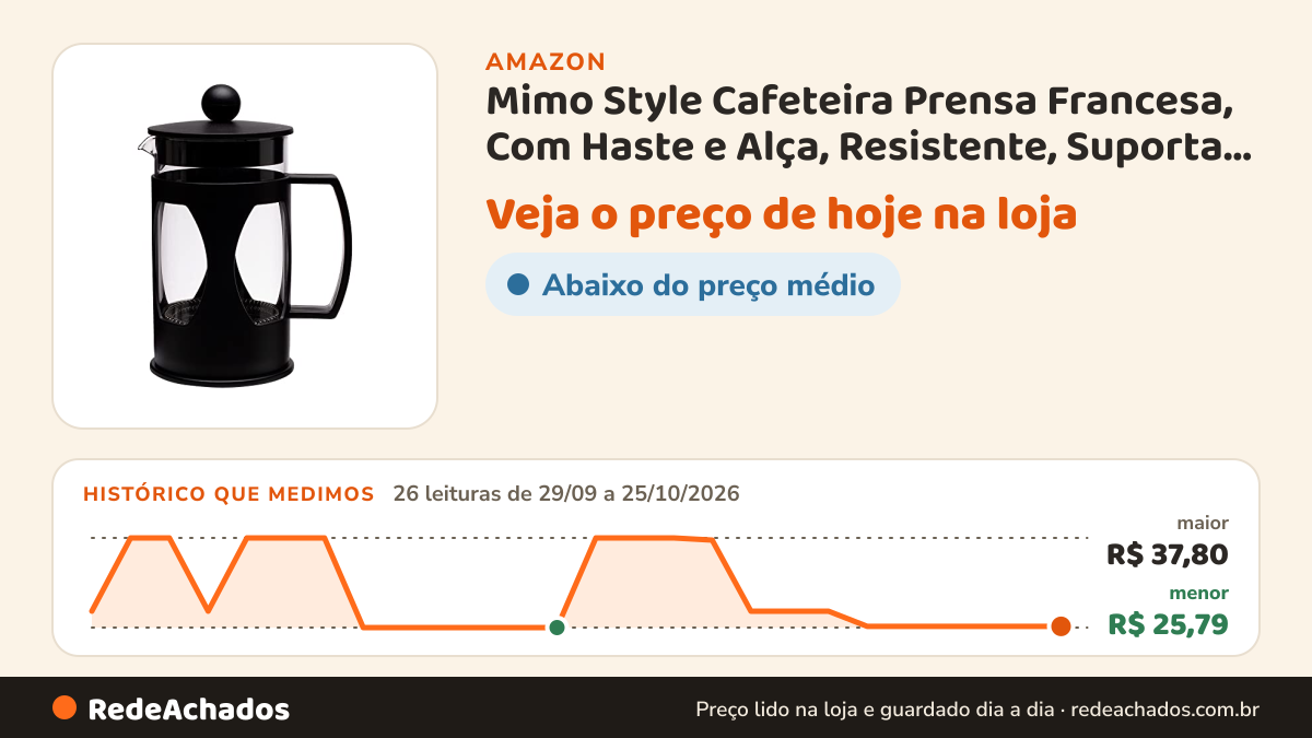Histórico de preço de Mimo Style Cafeteira Prensa Francesa, Com Haste e Alça, Resistente, Suporta Altas e Baixas… na Amazon: 26 leituras de 29/09/2026 a 25/10/2026, menor R$ 25,79, maior R$ 37,80