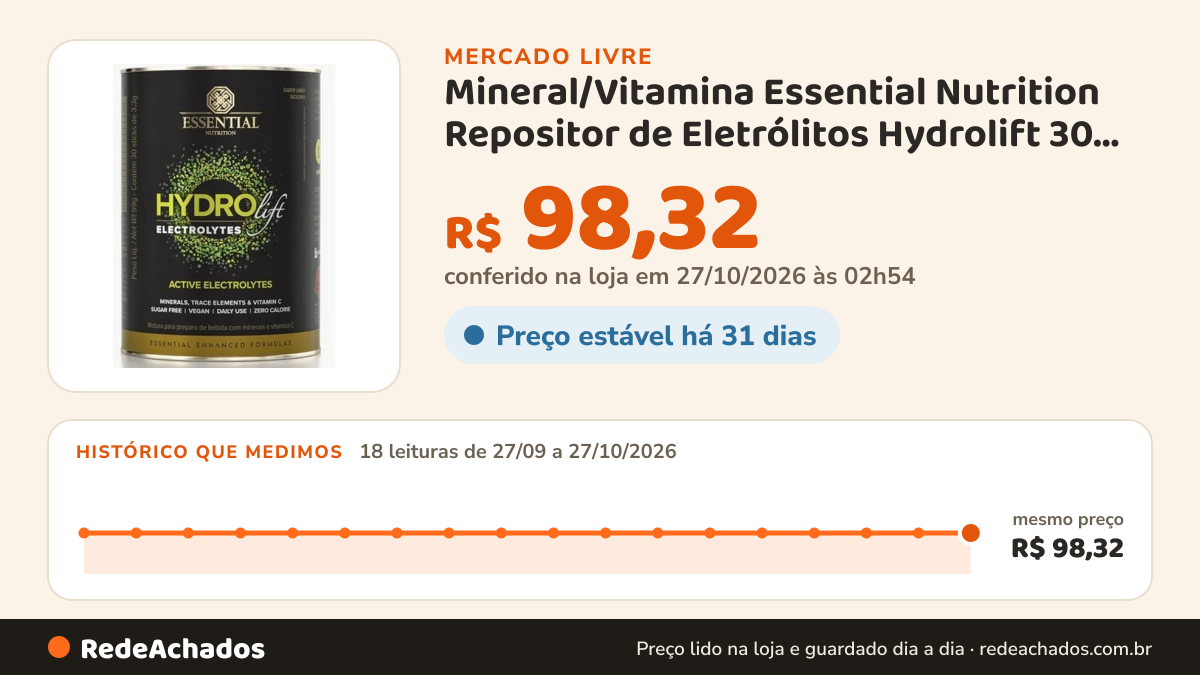 Histórico de preço de Mineral/Vitamina Essential Nutrition Repositor de Eletrólitos Hydrolift 30 Sticks Neutro… no Mercado Livre: 18 leituras de 27/09/2026 a 27/10/2026, mesmo preço, R$ 98,32, em todas; R$ 98,32 conferido em 27/10/2026 às 02h54