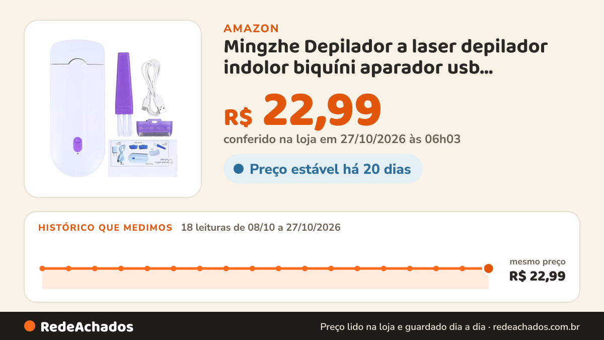 Histórico de preço de Mingzhe Depilador a laser depilador indolor biquíni aparador usb barbeador ferramenta de… na Amazon: 17 leituras de 08/10/2026 a 25/10/2026, mesmo preço, R$ 22,99, em todas