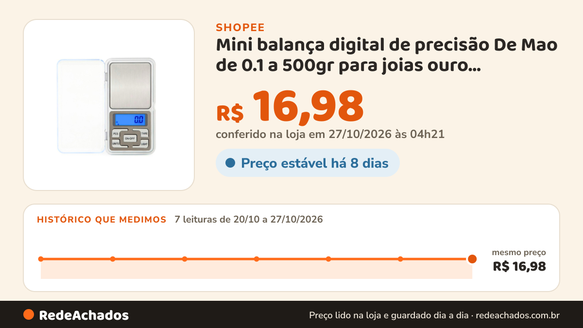Histórico de preço de Mini balança digital de precisão De Mao de 0.1 a 500gr para joias ouro farmácia e outros na Shopee: 7 leituras de 20/10/2026 a 27/10/2026, mesmo preço, R$ 16,98, em todas; R$ 16,98 conferido em 27/10/2026 às 04h21