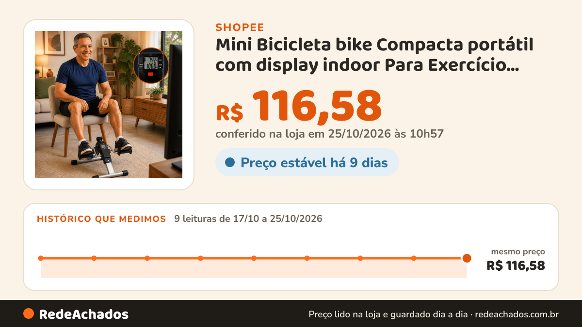 Histórico de preço de Mini Bicicleta bike Compacta portátil com display indoor Para Exercício Ergométrica… na Shopee: 9 leituras de 17/10/2026 a 25/10/2026, mesmo preço, R$ 116,58, em todas; R$ 116,58 conferido em 25/10/2026 às 10h57