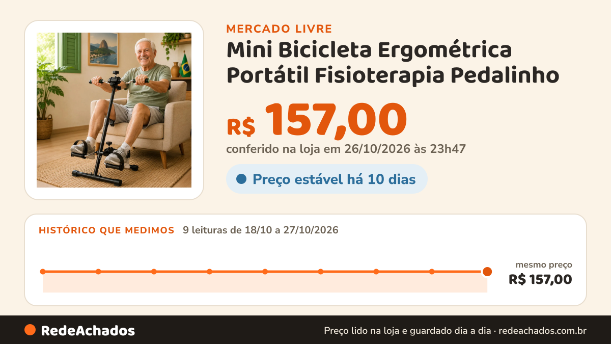 Histórico de preço de Mini Bicicleta Ergométrica Portátil Fisioterapia Pedalinho no Mercado Livre: 9 leituras de 18/10/2026 a 27/10/2026, mesmo preço, R$ 157,00, em todas; R$ 157,00 conferido em 26/10/2026 às 23h47