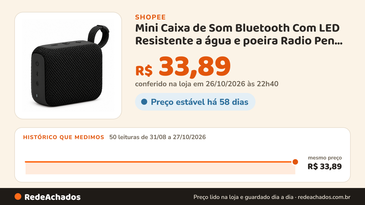 Histórico de preço de Mini Caixa de Som Bluetooth Com LED Resistente a água e poeira Radio Pen Drive Tws na Shopee: 50 leituras de 31/08/2026 a 27/10/2026, mesmo preço, R$ 33,89, em todas; R$ 33,89 conferido em 26/10/2026 às 22h40