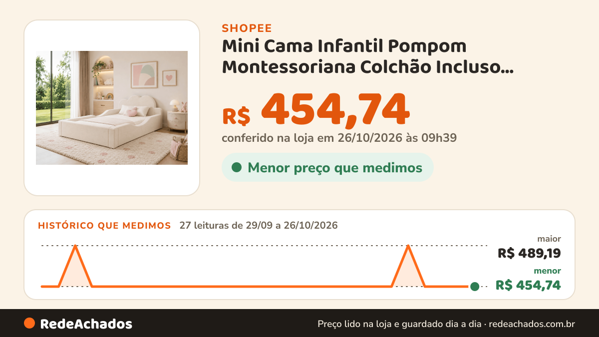Histórico de preço de Mini Cama Infantil Pompom Montessoriana Colchão Incluso Espuma D26 Menina Menino Proteção… na Shopee: 27 leituras de 29/09/2026 a 26/10/2026, menor R$ 454,74, maior R$ 489,19; R$ 454,74 conferido em 26/10/2026 às 09h39