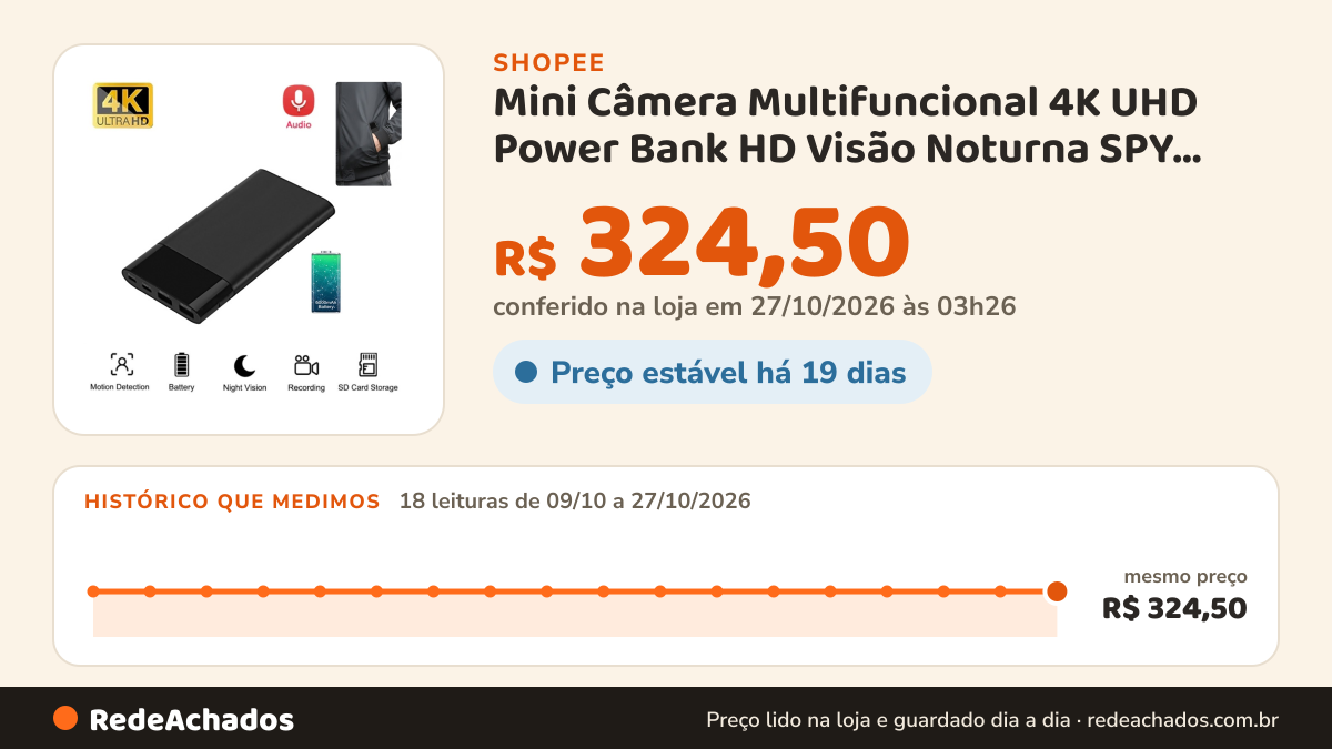 Histórico de preço de Mini Câmera Multifuncional 4K UHD Power Bank HD Visão Noturna SPY Cam Detecção De… na Shopee: 18 leituras de 09/10/2026 a 27/10/2026, mesmo preço, R$ 324,50, em todas; R$ 324,50 conferido em 27/10/2026 às 03h26