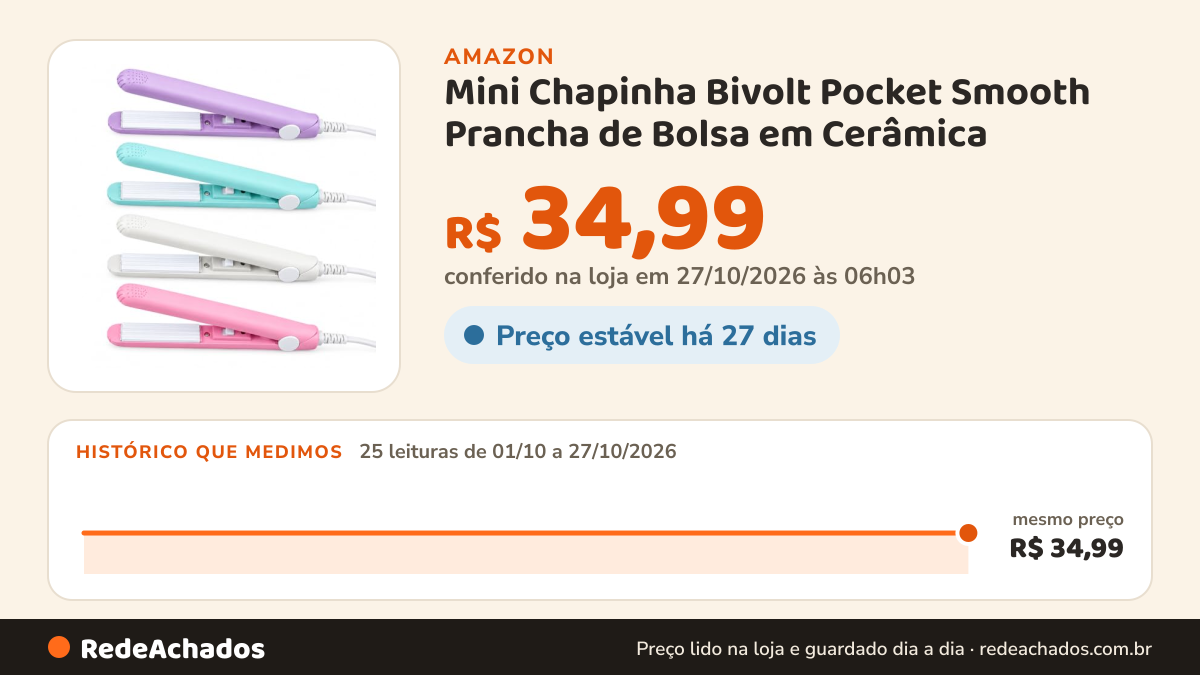 Histórico de preço de Mini Chapinha Bivolt Pocket Smooth Prancha de Bolsa em Cerâmica na Amazon: 24 leituras de 01/10/2026 a 25/10/2026, mesmo preço, R$ 34,99, em todas