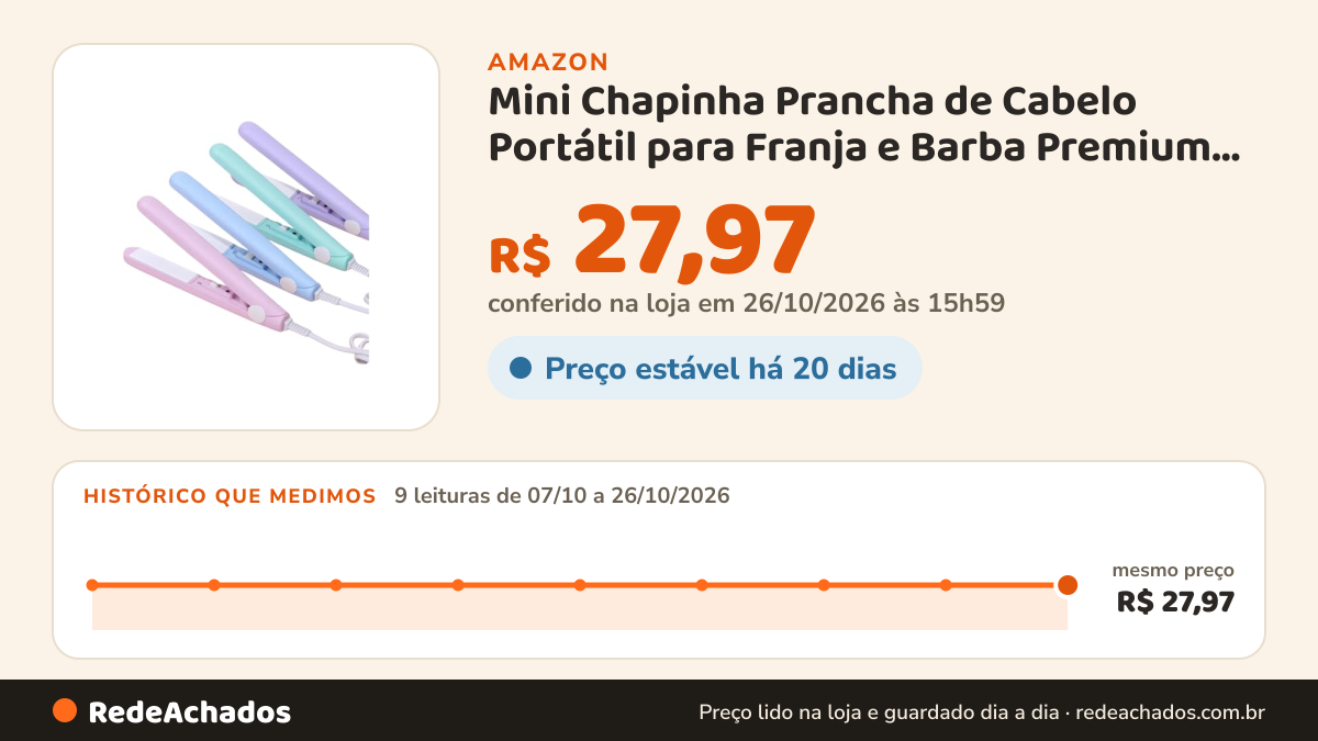 Histórico de preço de Mini Chapinha Prancha de Cabelo Portátil para Franja e Barba Premium Presente Mini Kit… na Amazon: 8 leituras de 07/10/2026 a 25/10/2026, mesmo preço, R$ 27,97, em todas; R$ 27,97 conferido em 25/10/2026 às 12h01