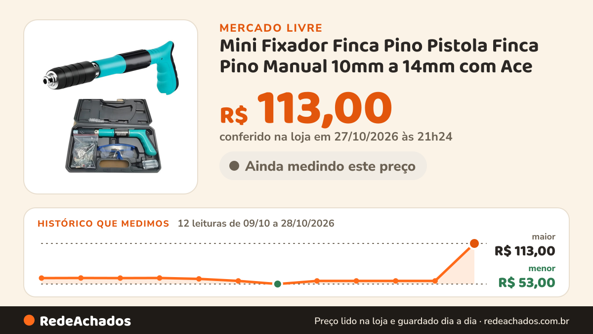 Histórico de preço de Mini Fixador Finca Pino Pistola Finca Pino Manual 10mm a 14mm com Ace no Mercado Livre: 12 leituras de 09/10/2026 a 27/10/2026, menor R$ 53,00, maior R$ 113,00; R$ 113,00 conferido em 27/10/2026 às 04h54