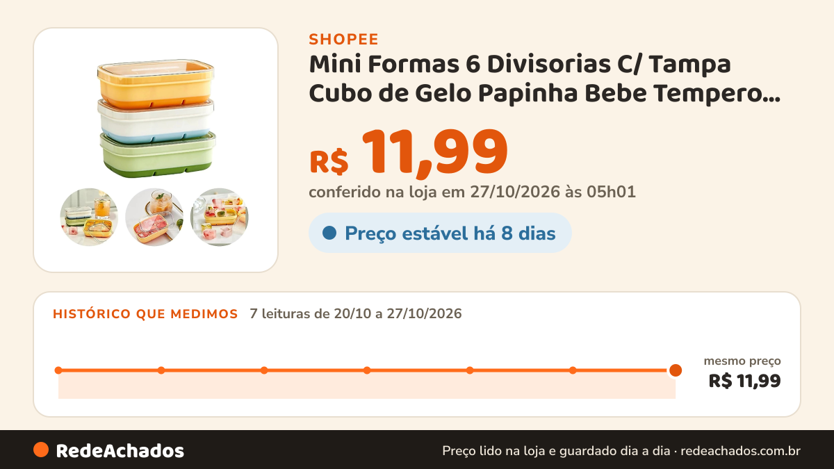 Histórico de preço de Mini Formas 6 Divisorias C/ Tampa Cubo de Gelo Papinha Bebe Tempero Silicone Bebidas… na Shopee: 7 leituras de 20/10/2026 a 27/10/2026, mesmo preço, R$ 11,99, em todas; R$ 11,99 conferido em 27/10/2026 às 05h01