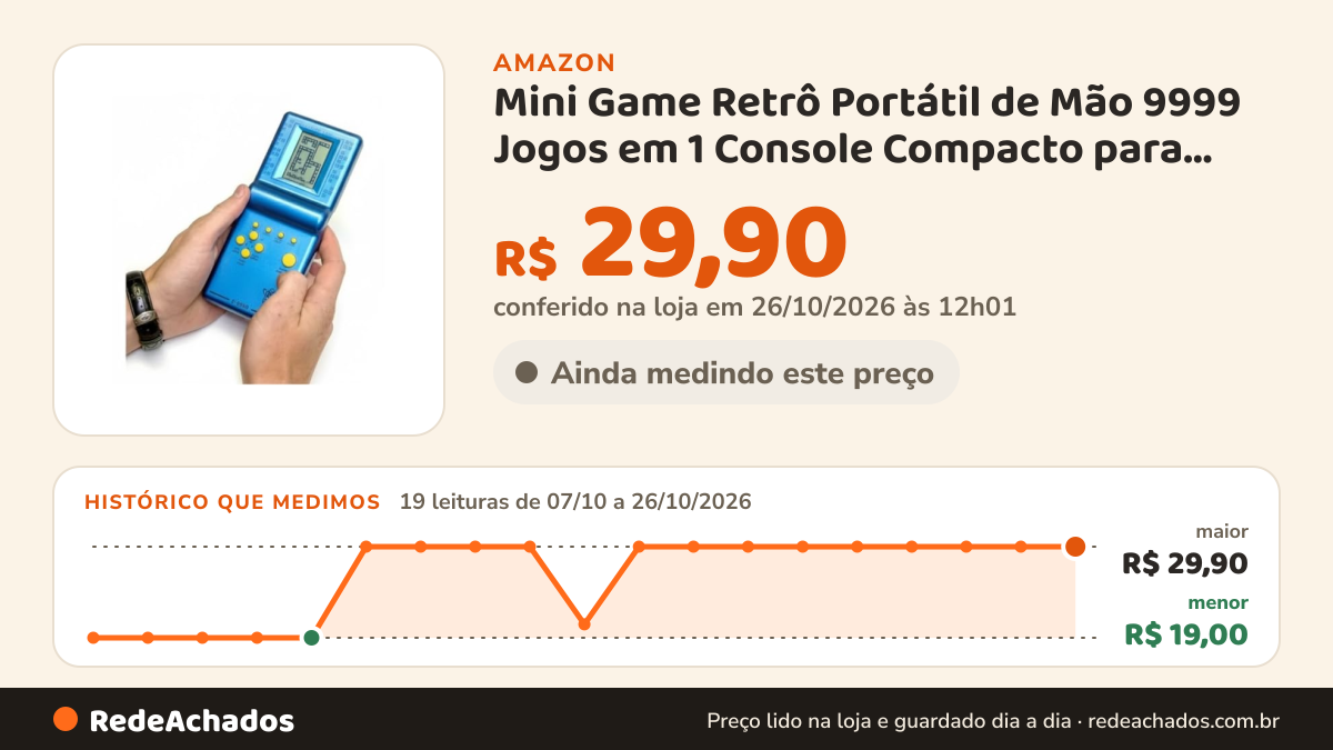 Histórico de preço de Mini Game Retrô Portátil de Mão 9999 Jogos em 1 Console Compacto para Crianças e Adultos na Amazon: 19 leituras de 07/10/2026 a 26/10/2026, menor R$ 19,00, maior R$ 29,90; R$ 29,90 conferido em 26/10/2026 às 12h01