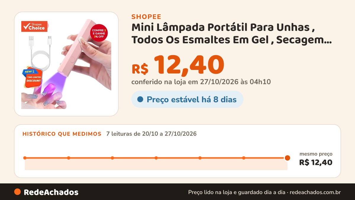 Histórico de preço de Mini Lâmpada Portátil Para Unhas , Todos Os Esmaltes Em Gel , Secagem Rápida , USB… na Shopee: 7 leituras de 20/10/2026 a 27/10/2026, mesmo preço, R$ 12,40, em todas; R$ 12,40 conferido em 27/10/2026 às 04h10