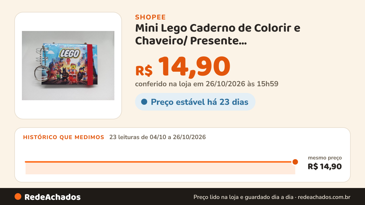 Histórico de preço de Mini Lego Caderno de Colorir e Chaveiro/ Presente Criativo/Lembrança de Aniversário/Livro… na Shopee: 23 leituras de 04/10/2026 a 26/10/2026, mesmo preço, R$ 14,90, em todas; R$ 14,90 conferido em 26/10/2026 às 15h59