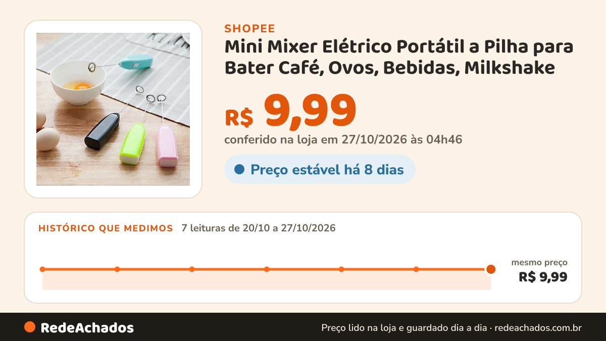 Histórico de preço de Mini Mixer Elétrico Portátil a Pilha para Bater Café, Ovos, Bebidas, Milkshake - Batedor… na Shopee: 7 leituras de 20/10/2026 a 27/10/2026, mesmo preço, R$ 9,99, em todas; R$ 9,99 conferido em 27/10/2026 às 04h46