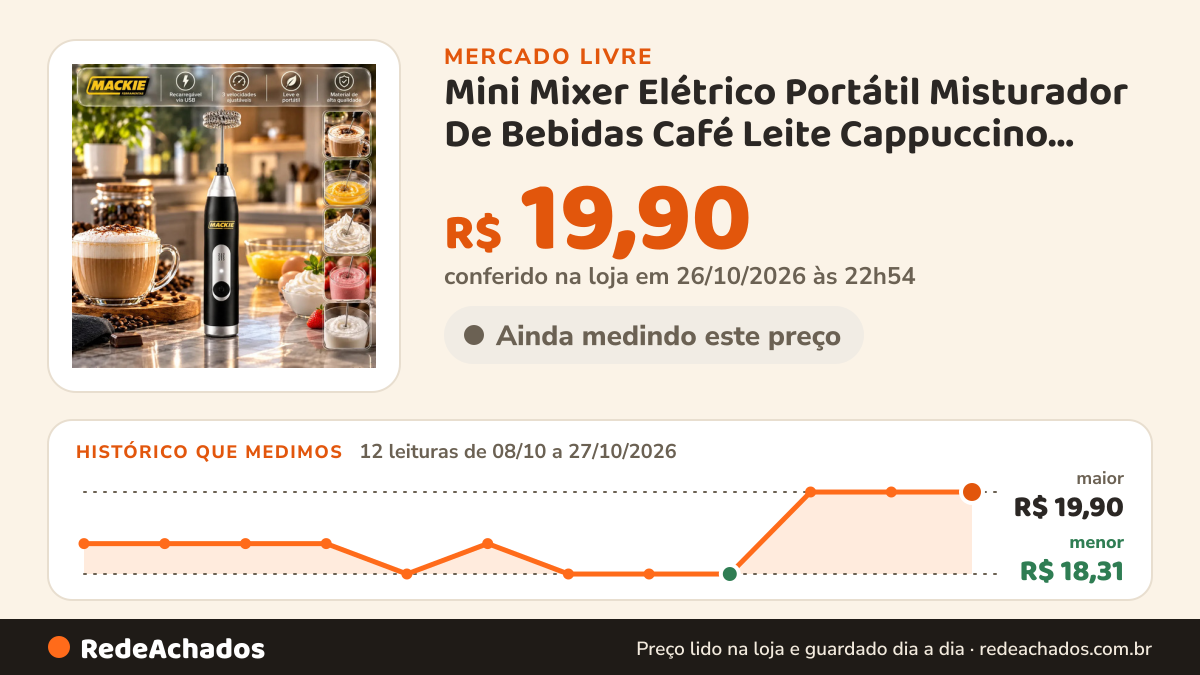 Histórico de preço de Mini Mixer Elétrico Portátil Misturador De Bebidas Café Leite Cappuccino Whey Protein… no Mercado Livre: 12 leituras de 08/10/2026 a 27/10/2026, menor R$ 18,31, maior R$ 19,90; R$ 19,90 conferido em 26/10/2026 às 22h54