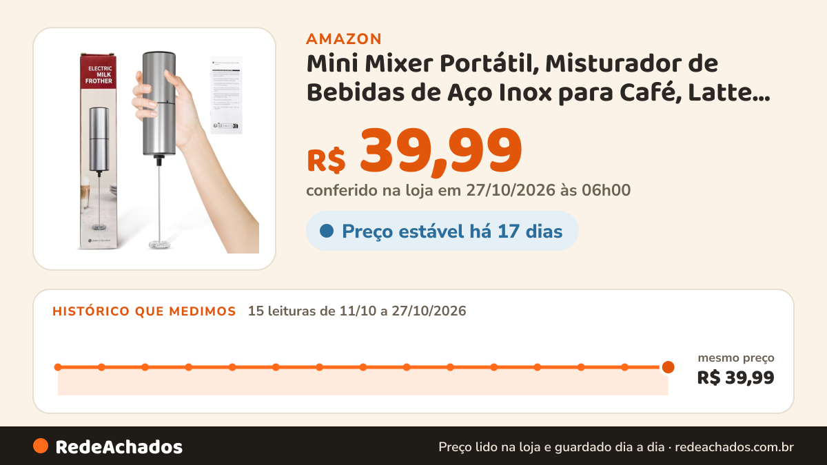 Histórico de preço de Mini Mixer Portátil, Misturador de Bebidas de Aço Inox para Café, Latte, Cappuccino e… na Amazon: 15 leituras de 11/10/2026 a 27/10/2026, mesmo preço, R$ 39,99, em todas; R$ 39,99 conferido em 27/10/2026 às 06h00