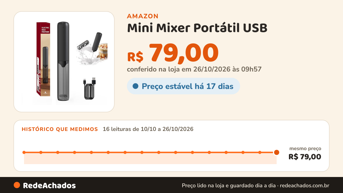 Histórico de preço de Mini Mixer Portátil USB – Batedor e Espumador Sem Fio, Recarregável, Perfeito Para Café… na Amazon: 15 leituras de 10/10/2026 a 25/10/2026, mesmo preço, R$ 79,00, em todas; R$ 79,00 conferido em 25/10/2026 às 17h59