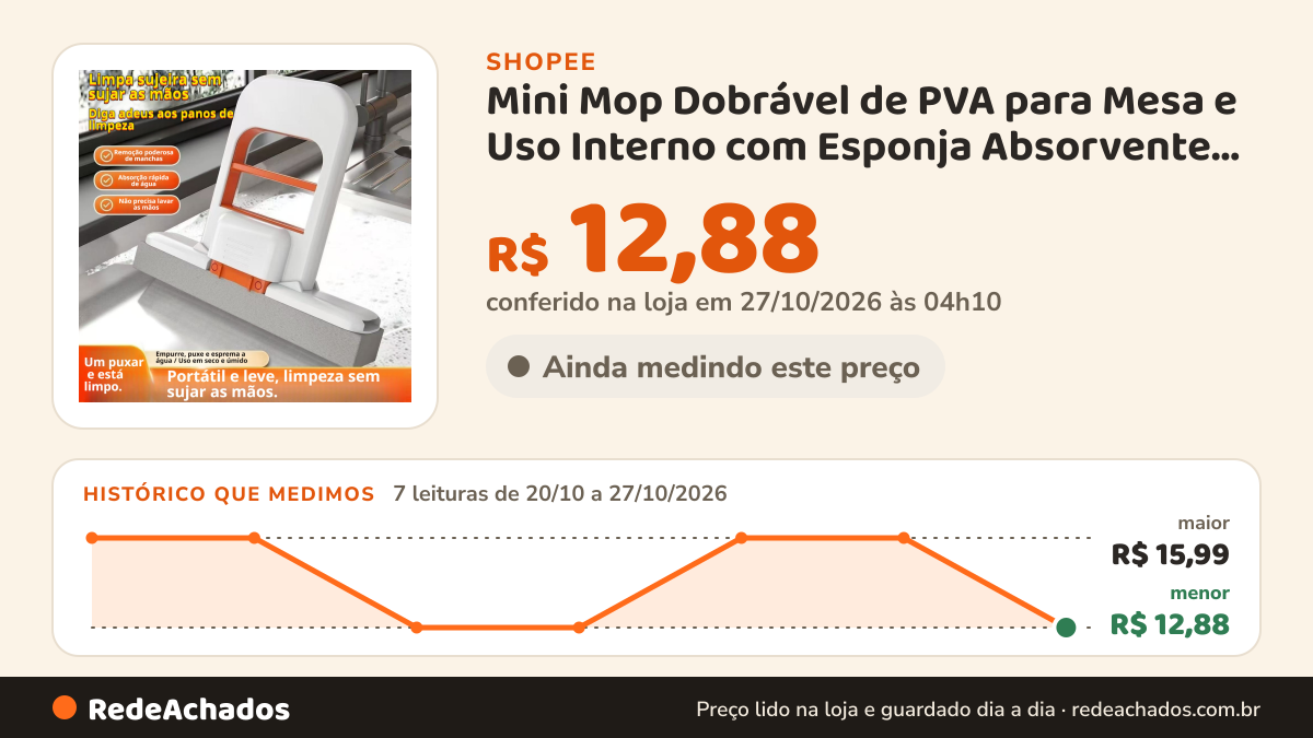 Histórico de preço de Mini Mop Dobrável de PVA para Mesa e Uso Interno com Esponja Absorvente para Limpeza Úmida… na Shopee: 7 leituras de 20/10/2026 a 27/10/2026, menor R$ 12,88, maior R$ 15,99; R$ 12,88 conferido em 27/10/2026 às 04h10