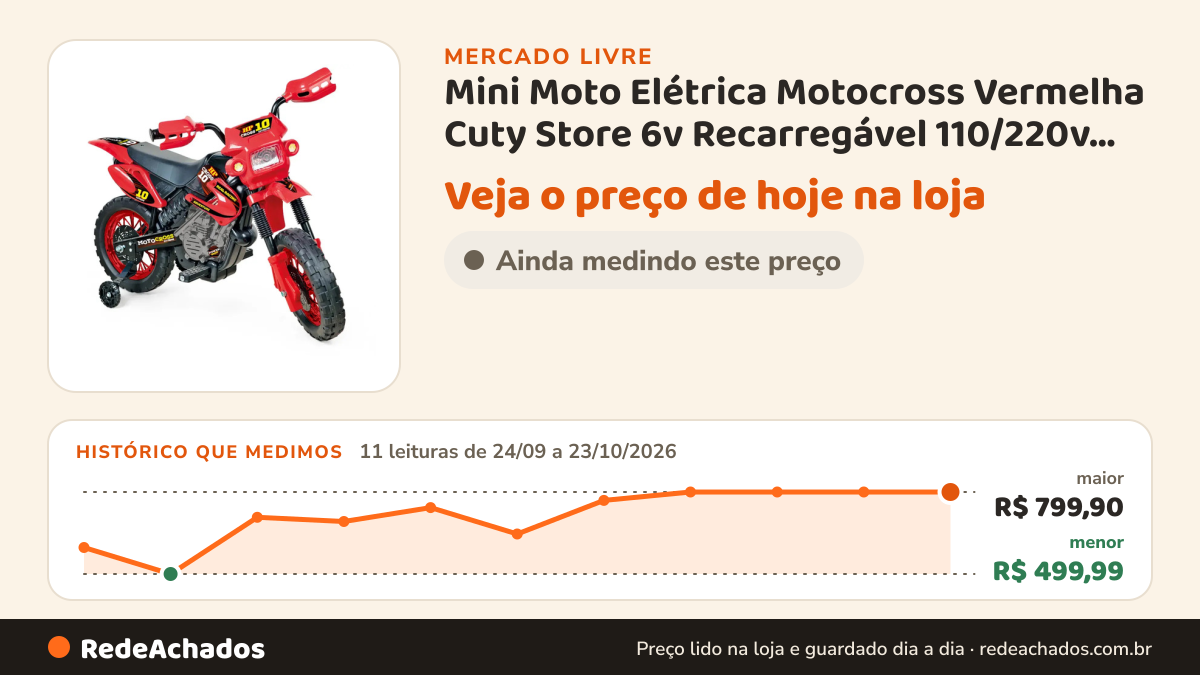 Histórico de preço de Mini Moto Elétrica Motocross Vermelha Cuty Store 6v Recarregável 110/220v Motinh no Mercado Livre: 11 leituras de 24/09/2026 a 23/10/2026, menor R$ 499,99, maior R$ 799,90