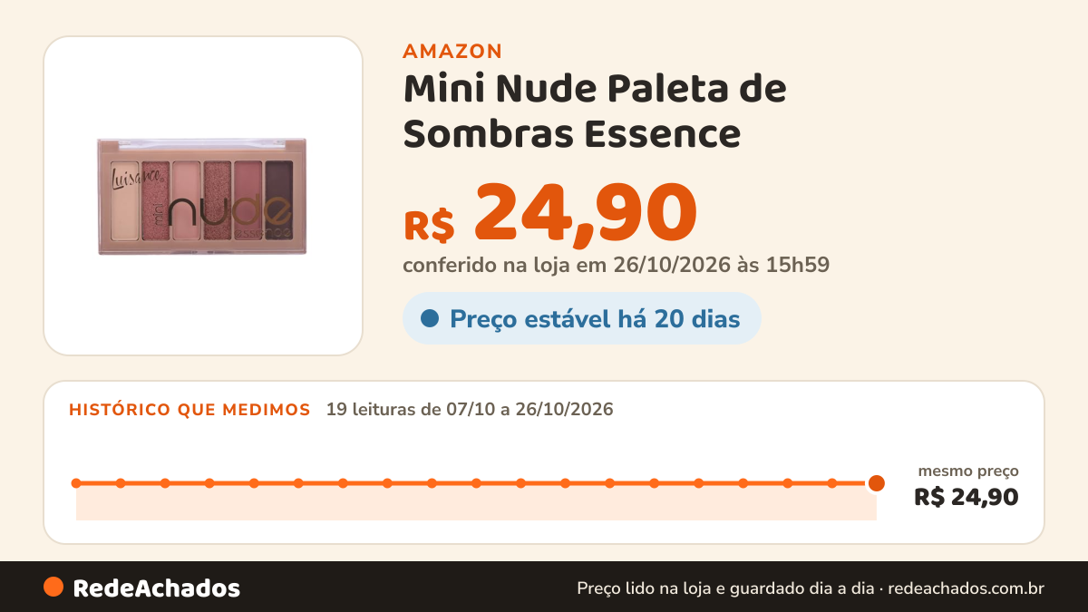 Histórico de preço de Mini Nude Paleta de Sombras Essence na Amazon: 19 leituras de 07/10/2026 a 26/10/2026, mesmo preço, R$ 24,90, em todas; R$ 24,90 conferido em 26/10/2026 às 15h59