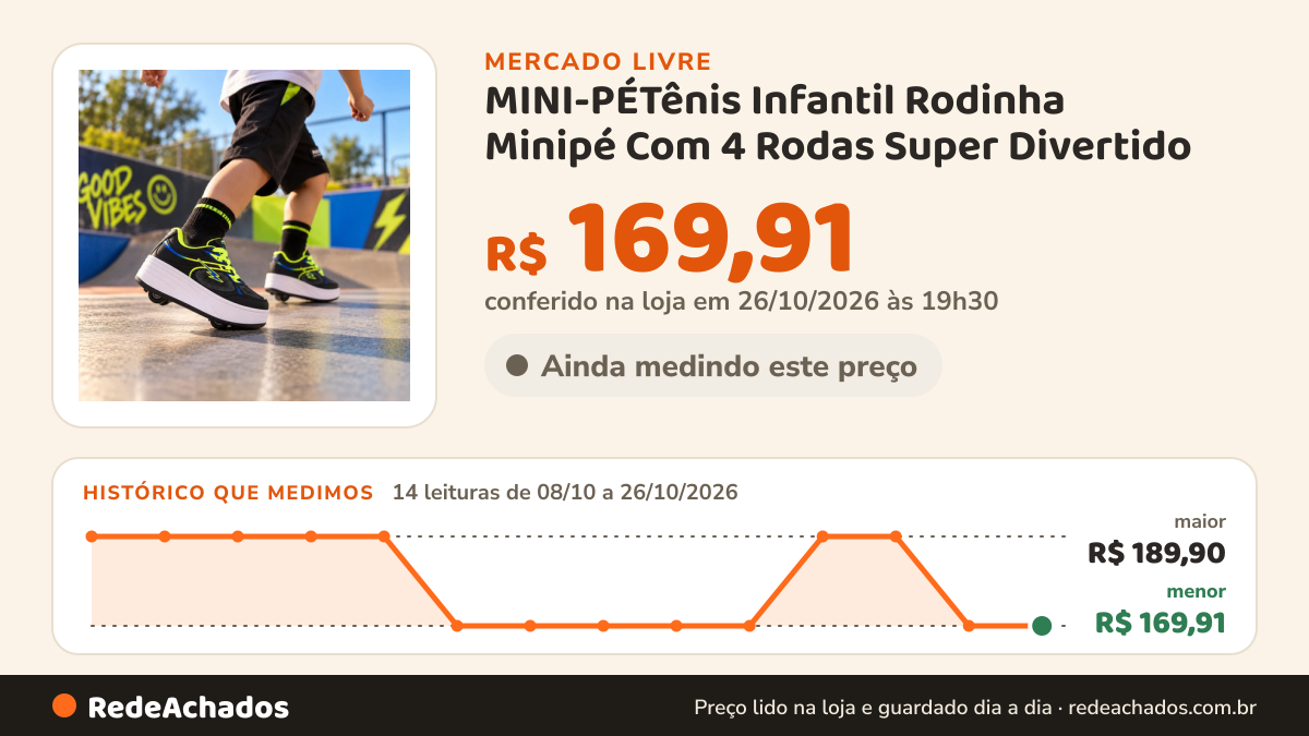 Histórico de preço de MINI-PÉTênis Infantil Rodinha Minipé Com 4 Rodas Super Divertido no Mercado Livre: 14 leituras de 08/10/2026 a 26/10/2026, menor R$ 169,91, maior R$ 189,90; R$ 169,91 conferido em 26/10/2026 às 19h30