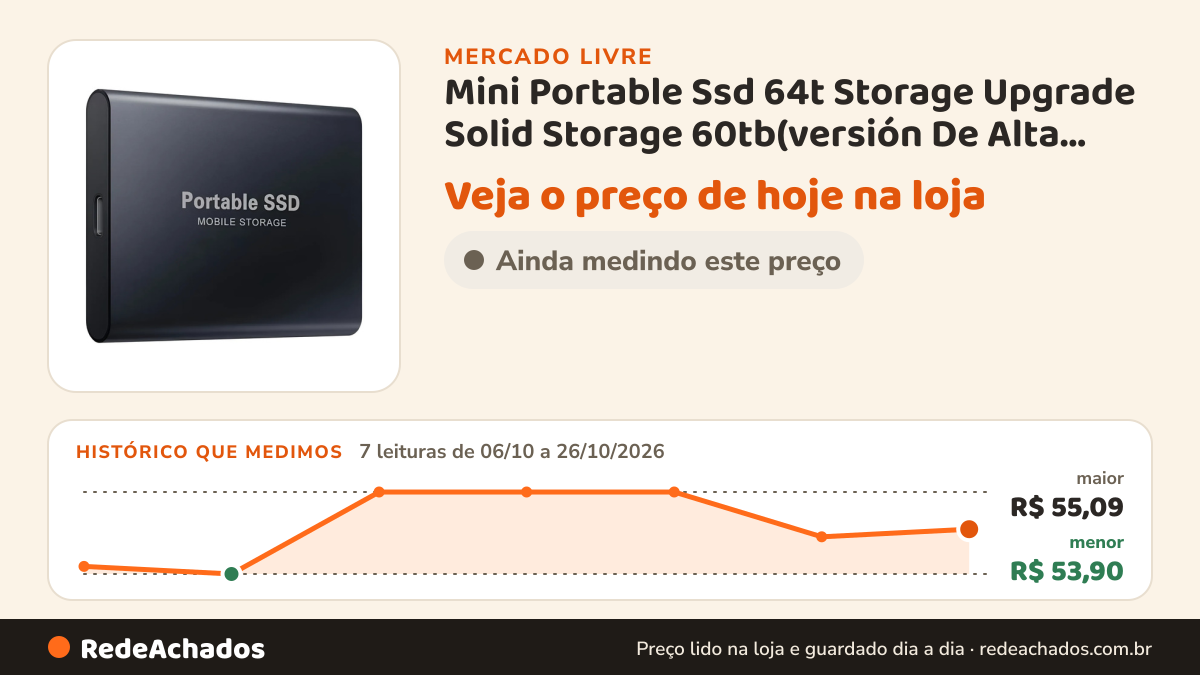 Histórico de preço de Mini Portable Ssd 64t Storage Upgrade Solid Storage 60tb(versión De Alta Velocidad) no Mercado Livre: 7 leituras de 06/10/2026 a 26/10/2026, menor R$ 53,90, maior R$ 55,09