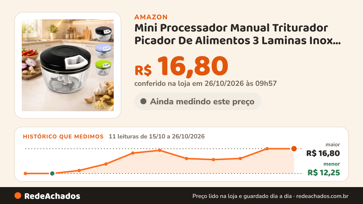 Histórico de preço de Mini Processador Manual Triturador Picador De Alimentos 3 Laminas Inox 500ml Sortidos na Amazon: 11 leituras de 15/10/2026 a 26/10/2026, menor R$ 12,25, maior R$ 16,80; R$ 16,80 conferido em 26/10/2026 às 09h57