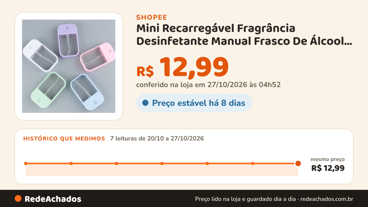 Histórico de preço de Mini Recarregável Fragrância Desinfetante Manual Frasco De Álcool Bomba Spray Cosmético… na Shopee: 7 leituras de 20/10/2026 a 27/10/2026, mesmo preço, R$ 12,99, em todas; R$ 12,99 conferido em 27/10/2026 às 04h52