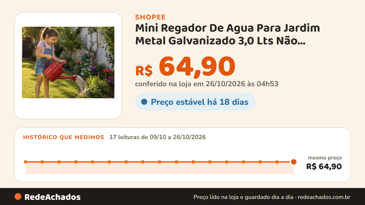 Histórico de preço de Mini Regador De Agua Para Jardim Metal Galvanizado 3,0 Lts Não enferruja na Shopee: 17 leituras de 09/10/2026 a 26/10/2026, mesmo preço, R$ 64,90, em todas; R$ 64,90 conferido em 26/10/2026 às 04h53