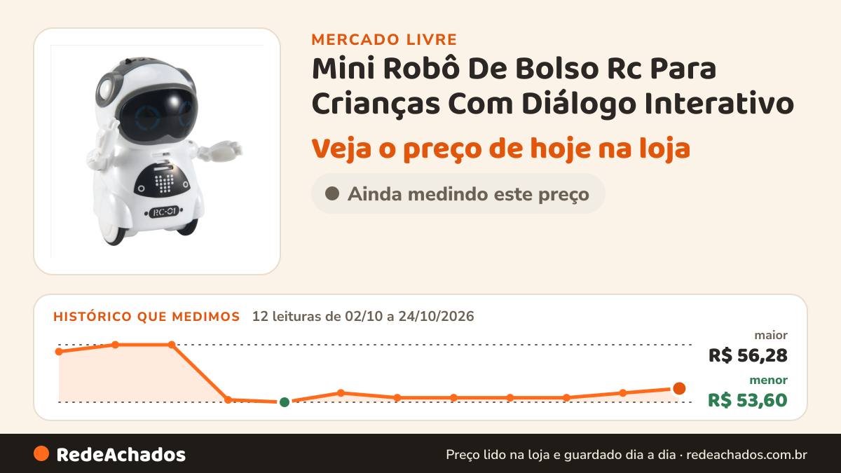 Histórico de preço de Mini Robô De Bolso Rc Para Crianças Com Diálogo Interativo no Mercado Livre: 12 leituras de 02/10/2026 a 24/10/2026, menor R$ 53,60, maior R$ 56,28