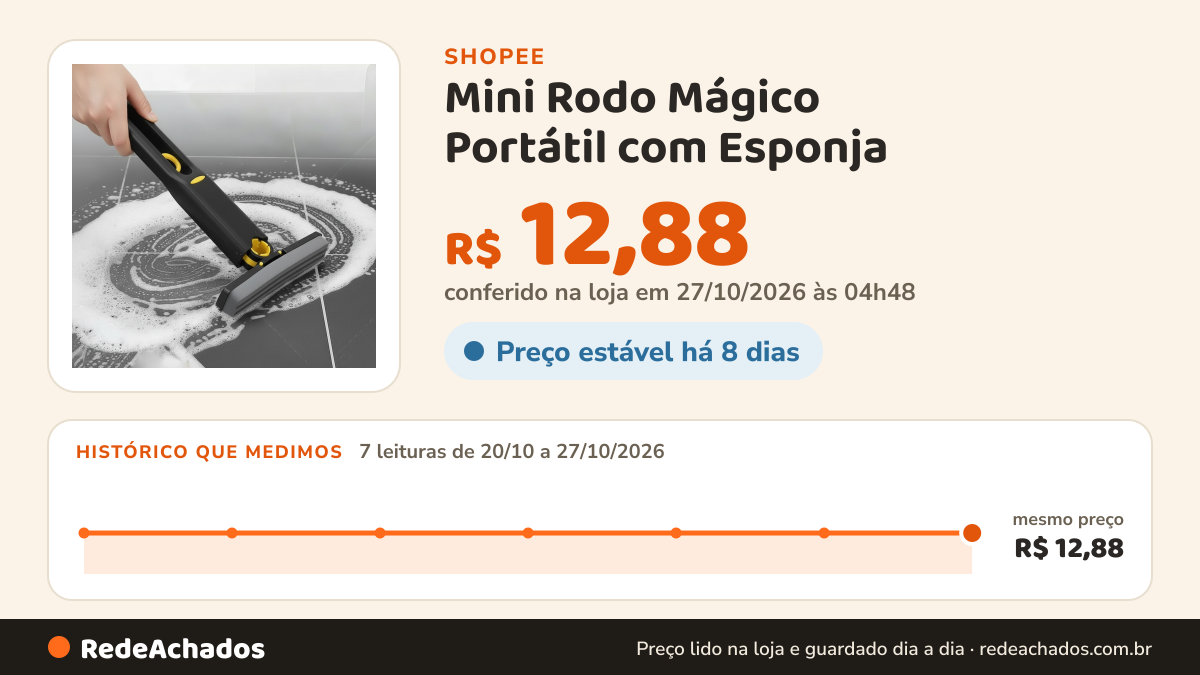 Histórico de preço de Mini Rodo Mágico Portátil com Esponja - Limpeza Versátil e sem Esforço Mini Mop na Shopee: 7 leituras de 20/10/2026 a 27/10/2026, mesmo preço, R$ 12,88, em todas; R$ 12,88 conferido em 27/10/2026 às 04h48