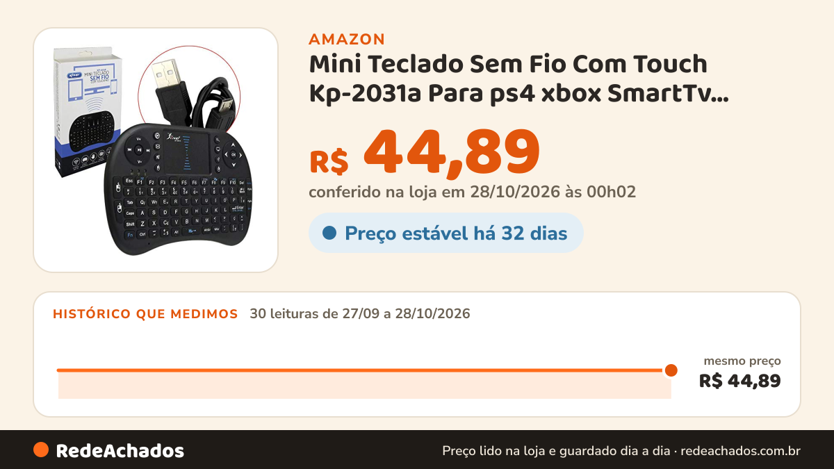 Histórico de preço de Mini Teclado Sem Fio Com Touch Kp-2031a Para ps4 xbox SmartTv netflix (Preto) na Amazon: 28 leituras de 27/09/2026 a 25/10/2026, mesmo preço, R$ 44,89, em todas; R$ 44,89 conferido em 25/10/2026 às 12h00