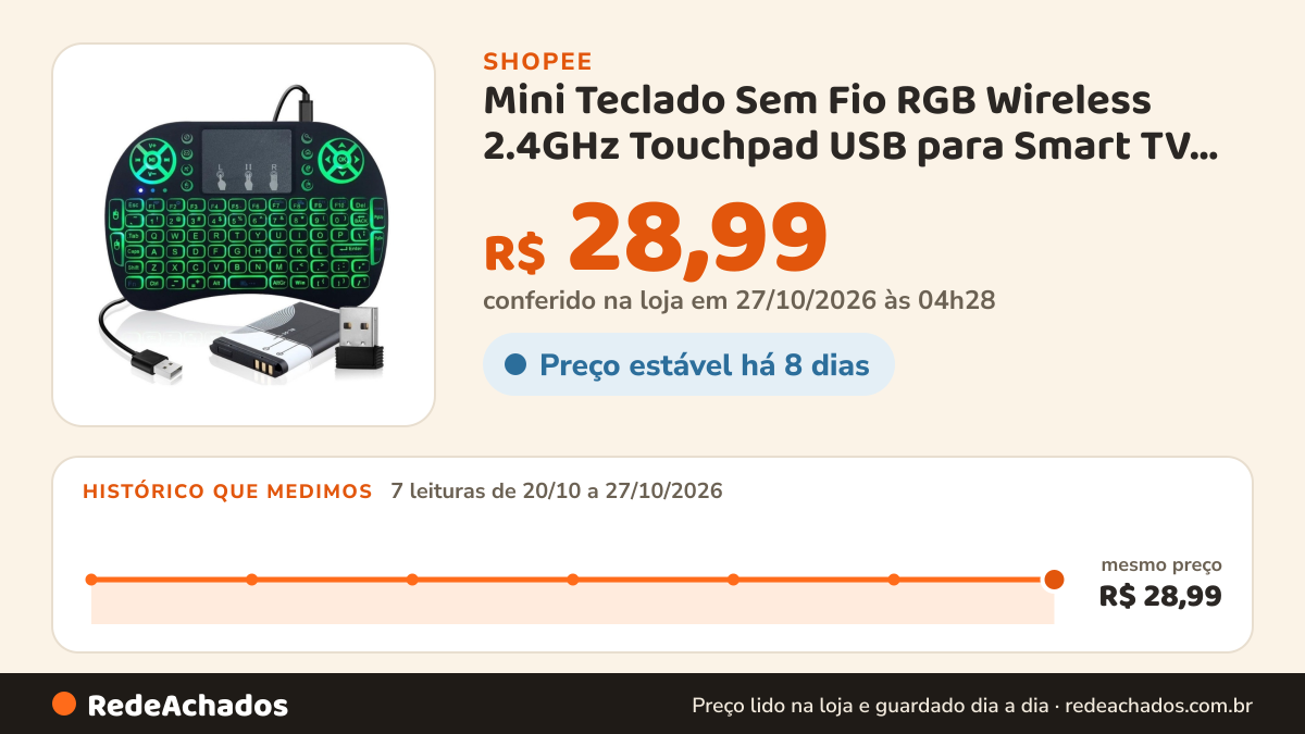 Histórico de preço de Mini Teclado Sem Fio RGB Wireless 2.4GHz Touchpad USB para Smart TV TV Box Computador… na Shopee: 7 leituras de 20/10/2026 a 27/10/2026, mesmo preço, R$ 28,99, em todas; R$ 28,99 conferido em 27/10/2026 às 04h28