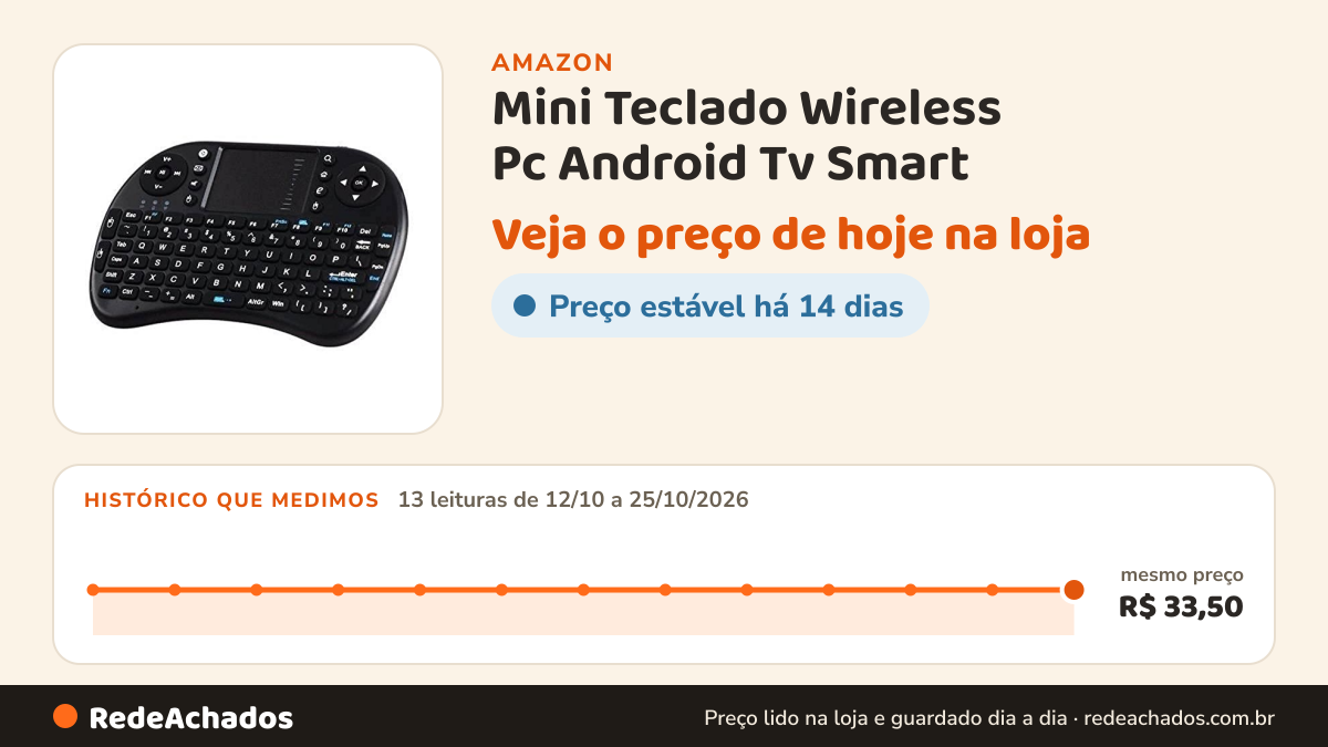 Histórico de preço de Mini Teclado Wireless Pc Android Tv Smart na Amazon: 13 leituras de 12/10/2026 a 25/10/2026, mesmo preço, R$ 33,50, em todas