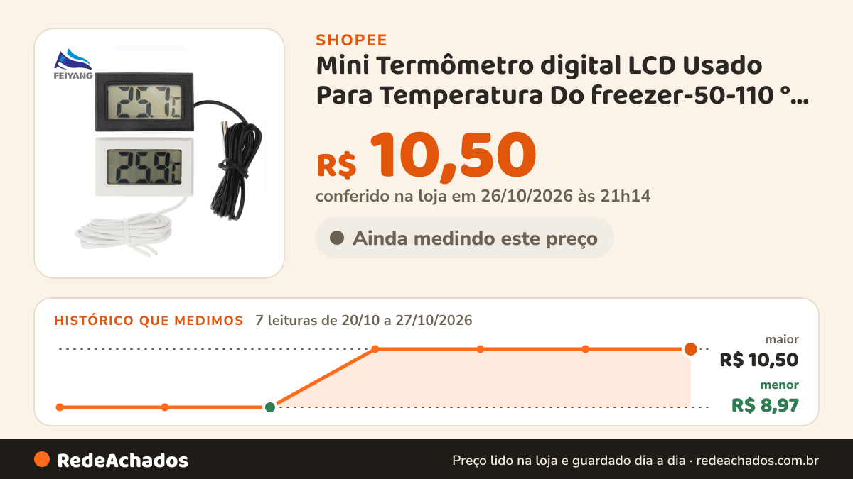 Histórico de preço de Mini Termômetro digital LCD Usado Para Temperatura Do freezer-50-110 ° C Refrigerador… na Shopee: 7 leituras de 20/10/2026 a 27/10/2026, menor R$ 8,97, maior R$ 10,50; R$ 10,50 conferido em 26/10/2026 às 21h14