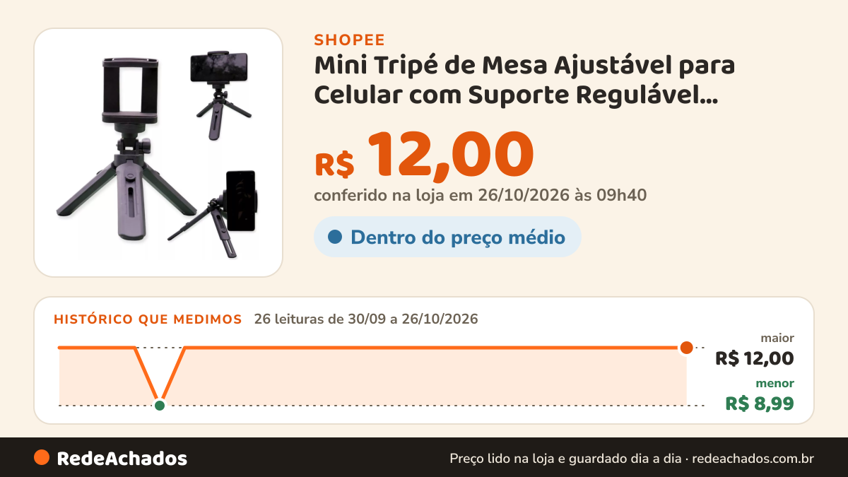 Histórico de preço de Mini Tripé de Mesa Ajustável para Celular com Suporte Regulável Vertical e Horizontal… na Shopee: 26 leituras de 30/09/2026 a 26/10/2026, menor R$ 8,99, maior R$ 12,00; R$ 12,00 conferido em 26/10/2026 às 09h40