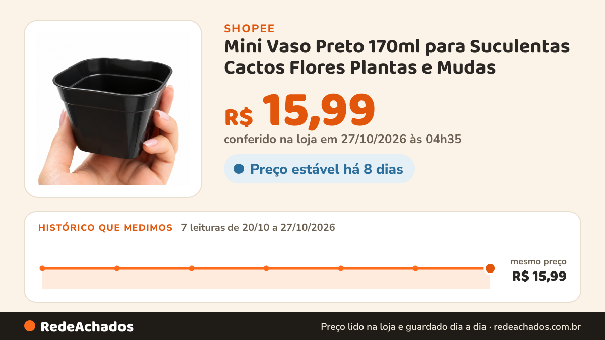 Histórico de preço de Mini Vaso Preto 170ml para Suculentas Cactos Flores Plantas e Mudas na Shopee: 7 leituras de 20/10/2026 a 27/10/2026, mesmo preço, R$ 15,99, em todas; R$ 15,99 conferido em 27/10/2026 às 04h35