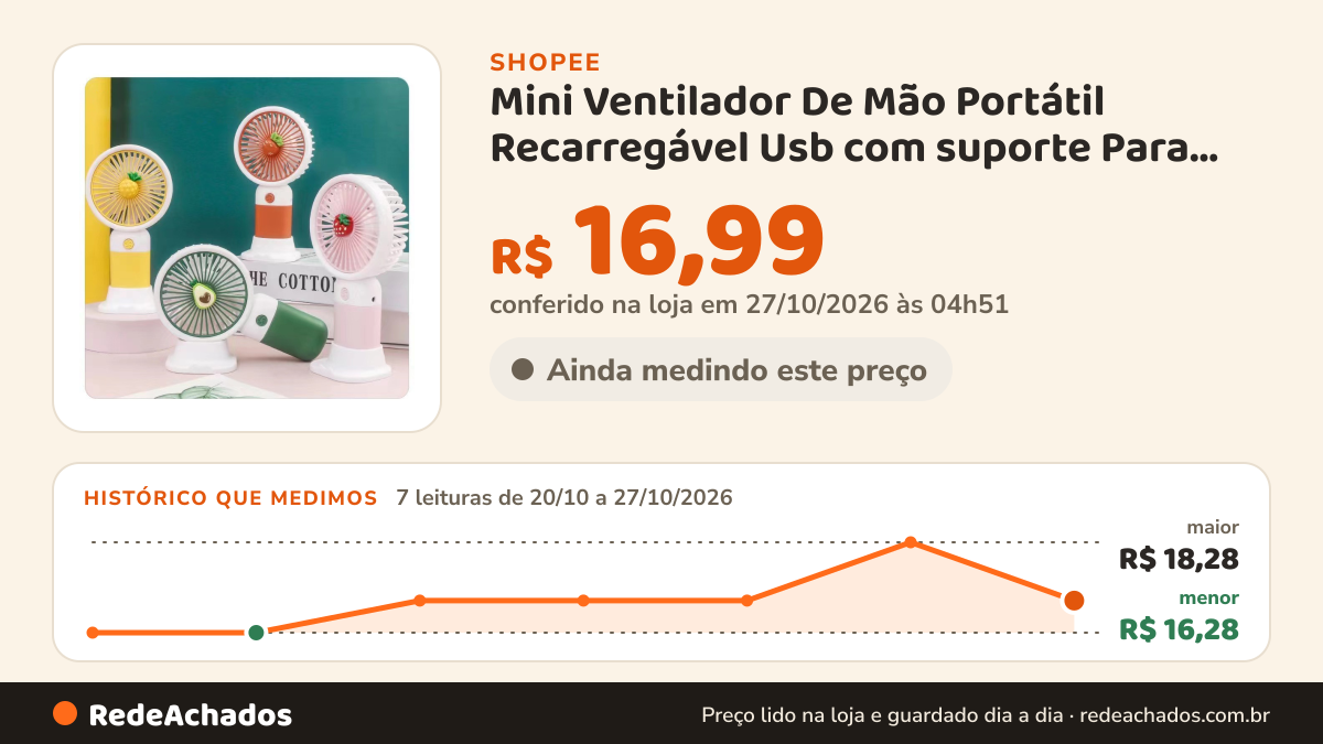 Histórico de preço de Mini Ventilador De Mão Portátil Recarregável Usb com suporte Para Escritório na Shopee: 7 leituras de 20/10/2026 a 27/10/2026, menor R$ 16,28, maior R$ 18,28; R$ 16,99 conferido em 27/10/2026 às 04h51